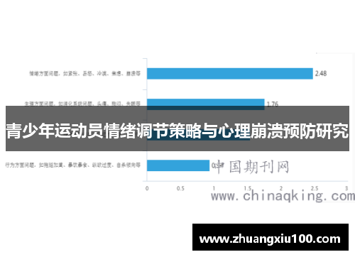 青少年运动员情绪调节策略与心理崩溃预防研究 青少年运动员情绪调节策略与心理崩溃预防研究